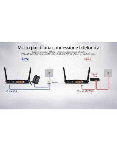 TP-link-Modem-Router-Archer-D5-WI-FI-AC1200-Adsl-Adsl2-dual-band-2-porte-usb-8