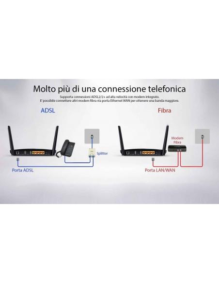 TP-link-Modem-Router-Archer-D5-WI-FI-AC1200-Adsl-Adsl2-dual-band-2-porte-usb-8